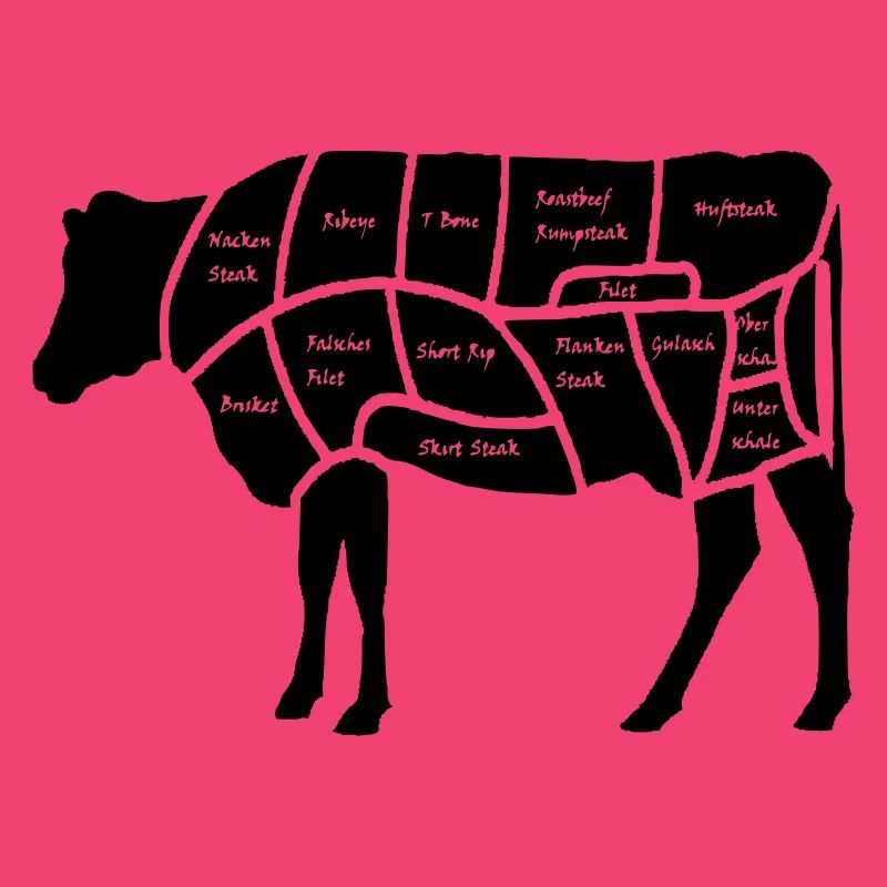 Beef