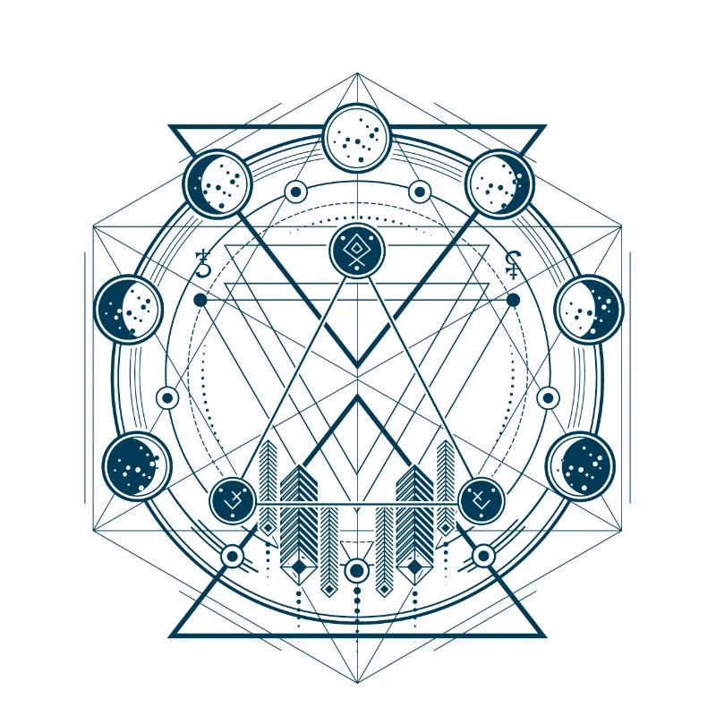 Geometrie