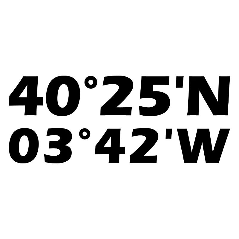Madrid Coordinates