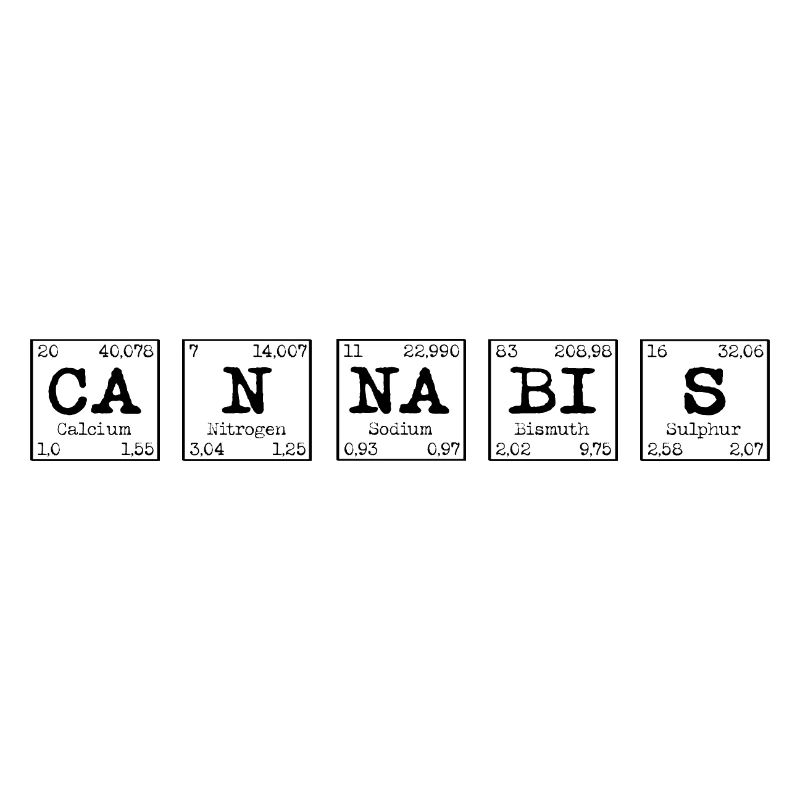 Elemente Ca-N-Na-Bi-S