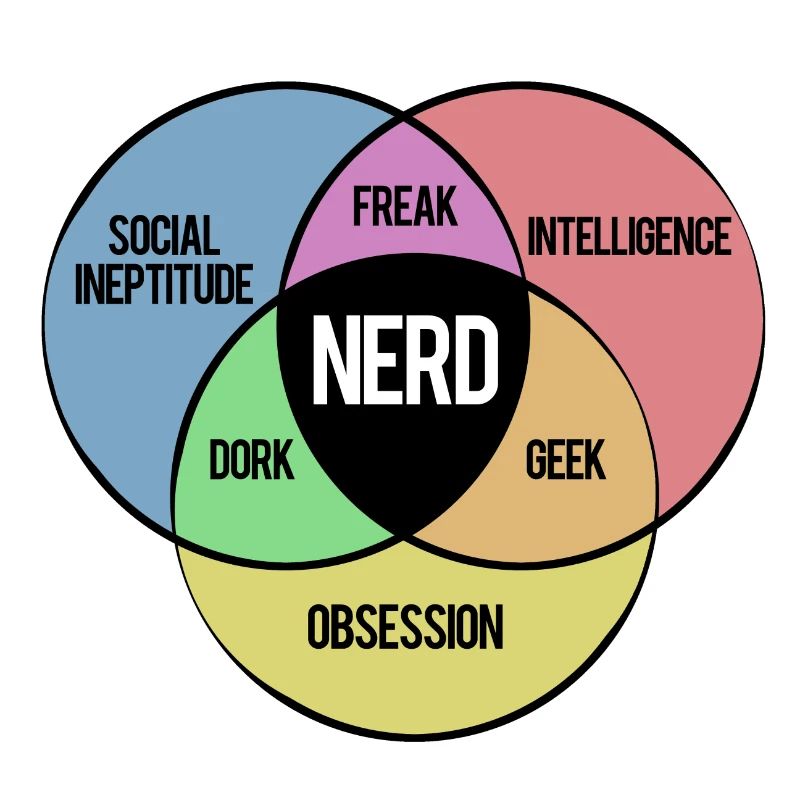 NERD SHIRT