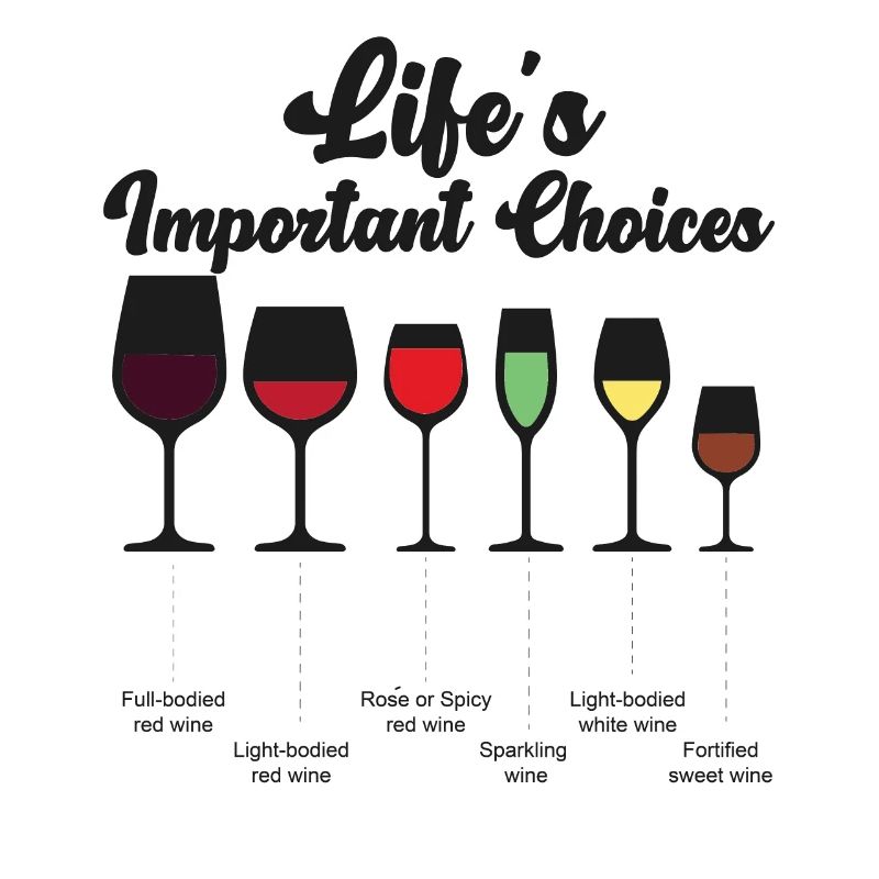 Sommelier Wine Drinking Tasting