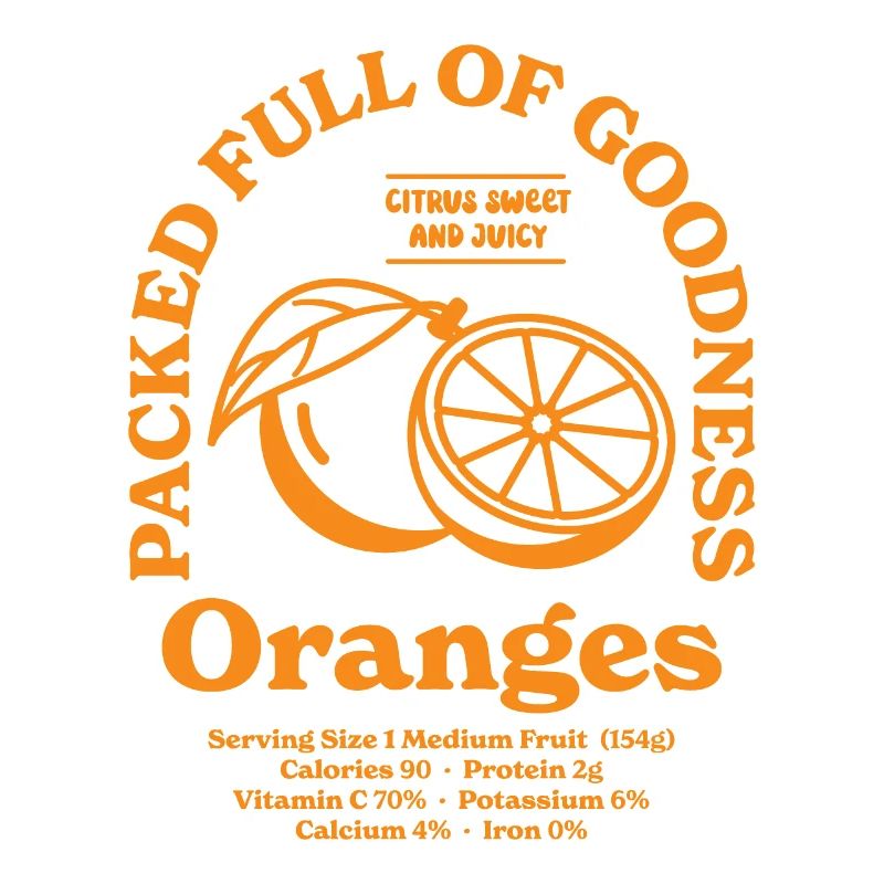 Oranges Nutritional
