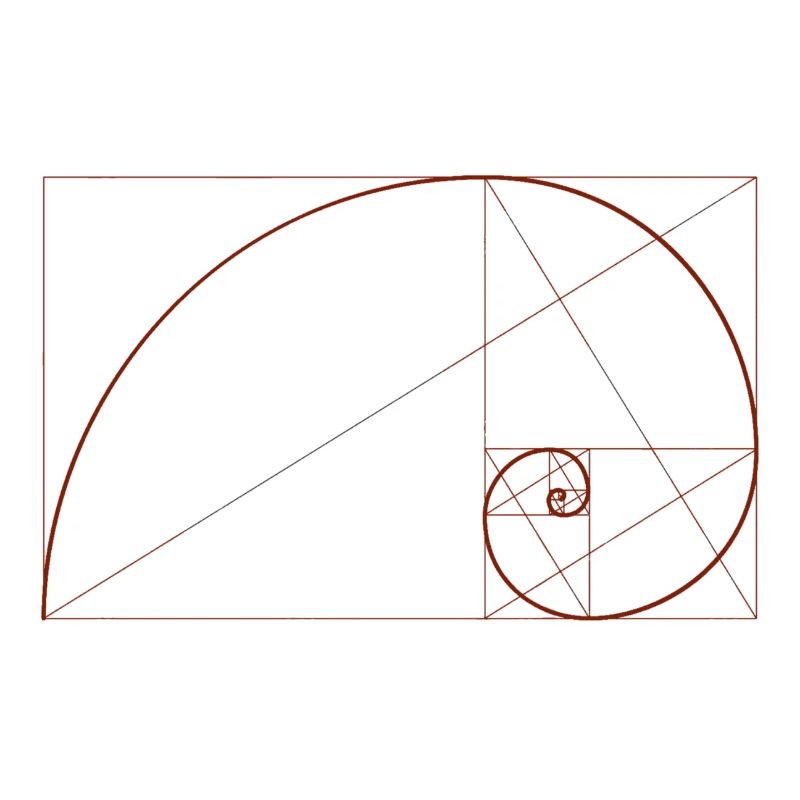 Fibonacci