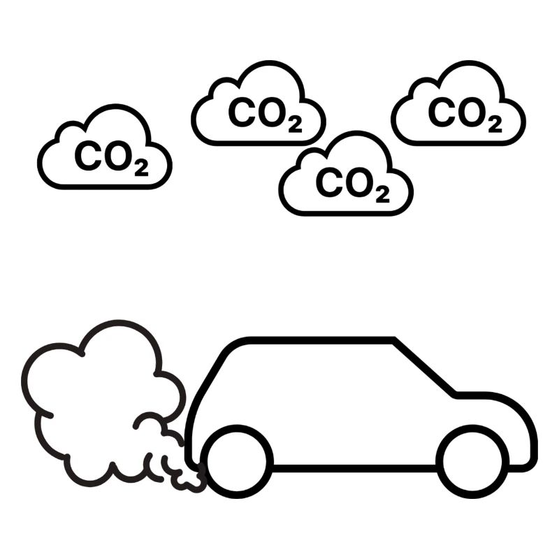Co2 Ausstoß Design