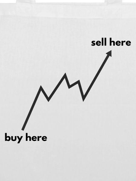 buy here - sell here