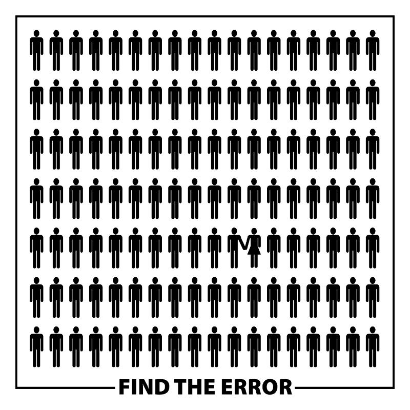 Find the error