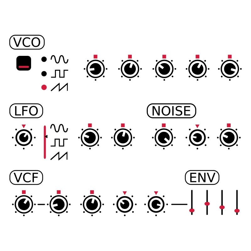 Synthesizer Potentiometers LFO VCO VCF Noise EPS Control