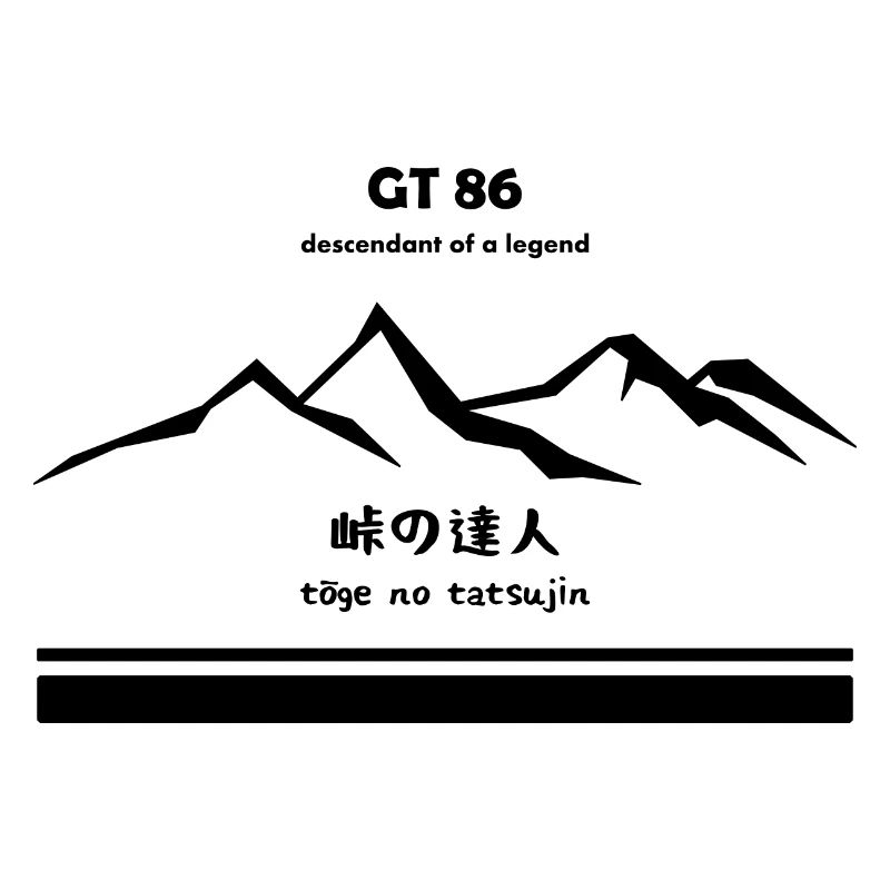 Eightysix 86