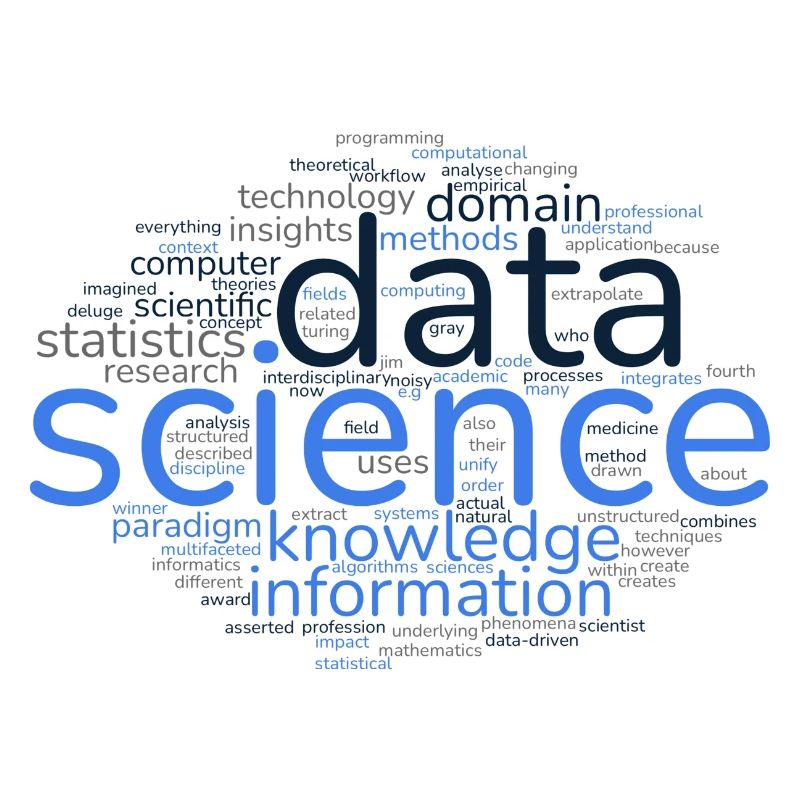 Data Science Word Cloud dark