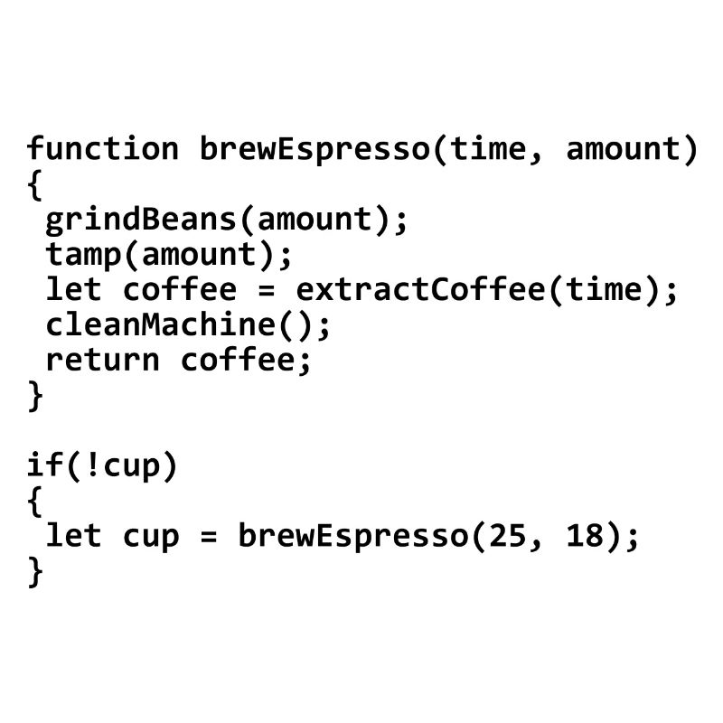 Code de machine à expresso automatisée