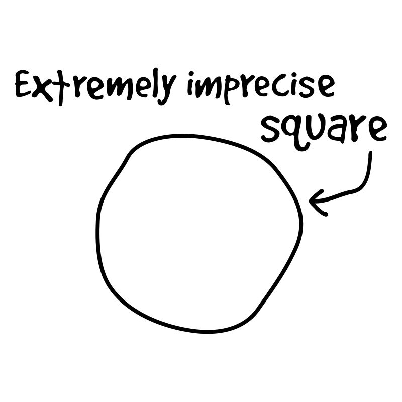 Extremly imprecise square