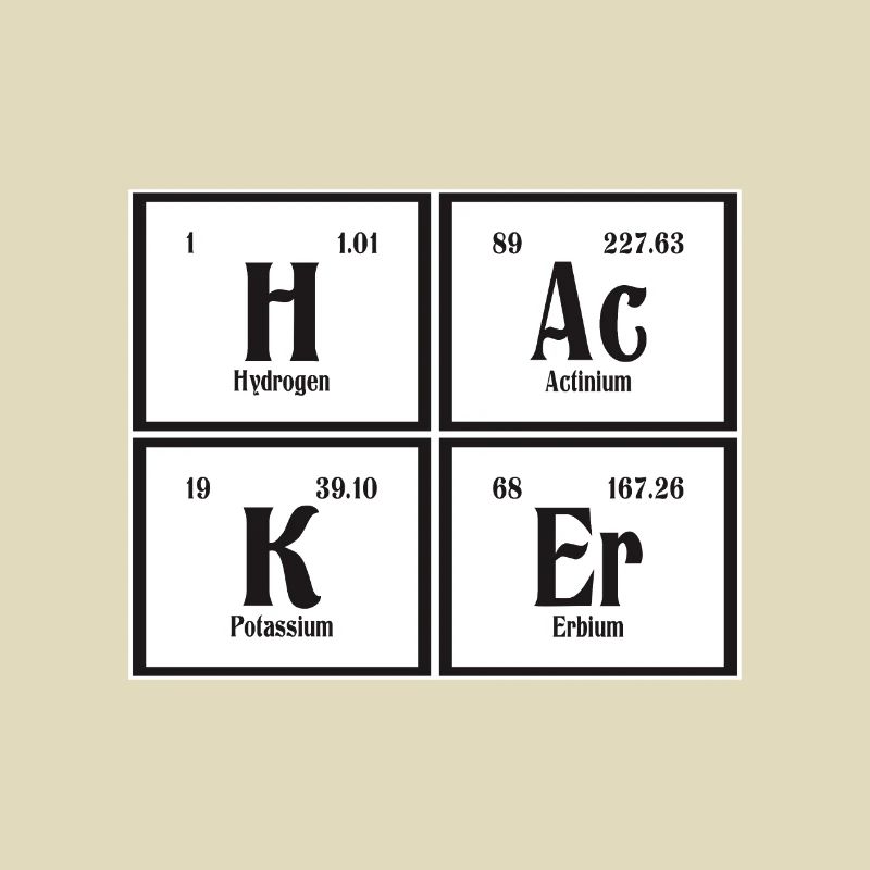 Hacker-| Periodensystem der Elemente