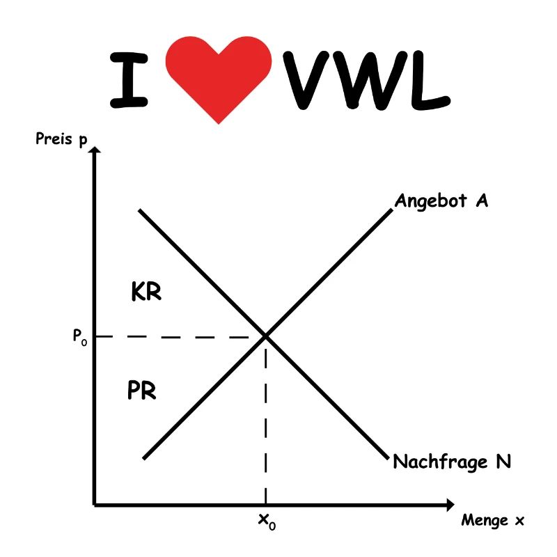 i herz vwl schwarz