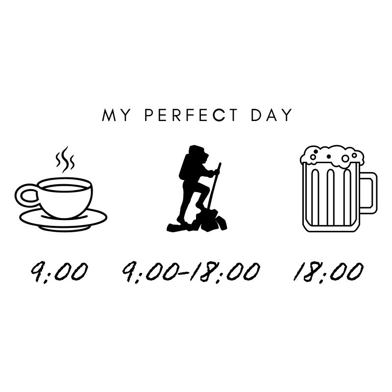 mein perfekter Tag