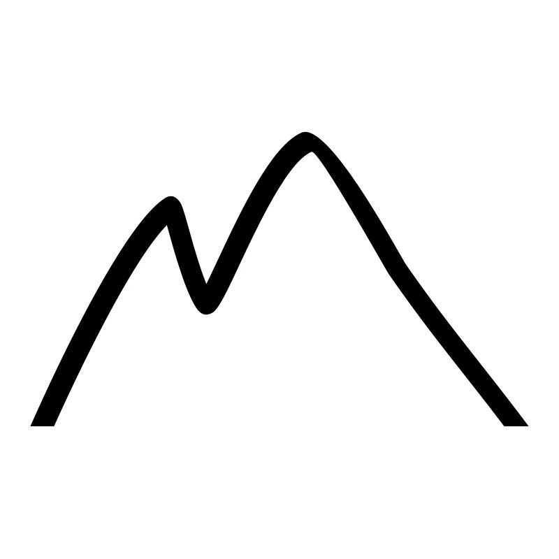 Bergspitzen