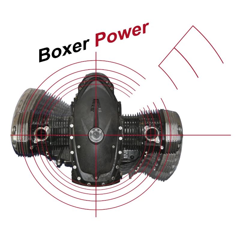 Boxer Power