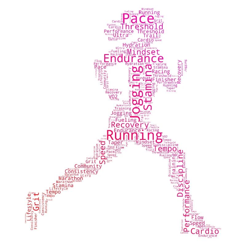 Geschenkidee für eine Running mit Running