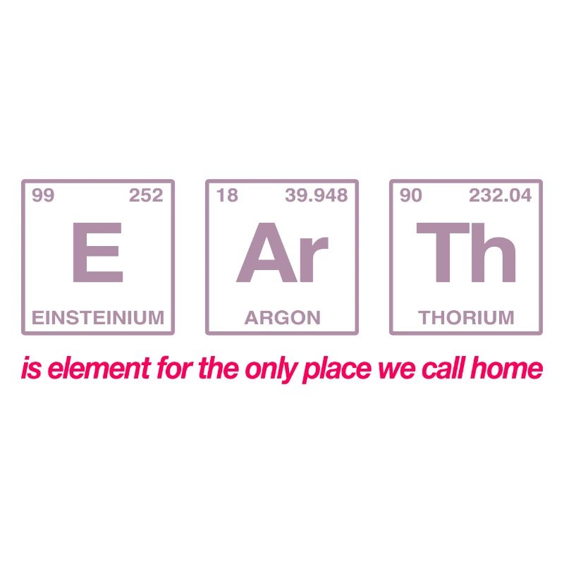 TERRE - avec des éléments du système persiode