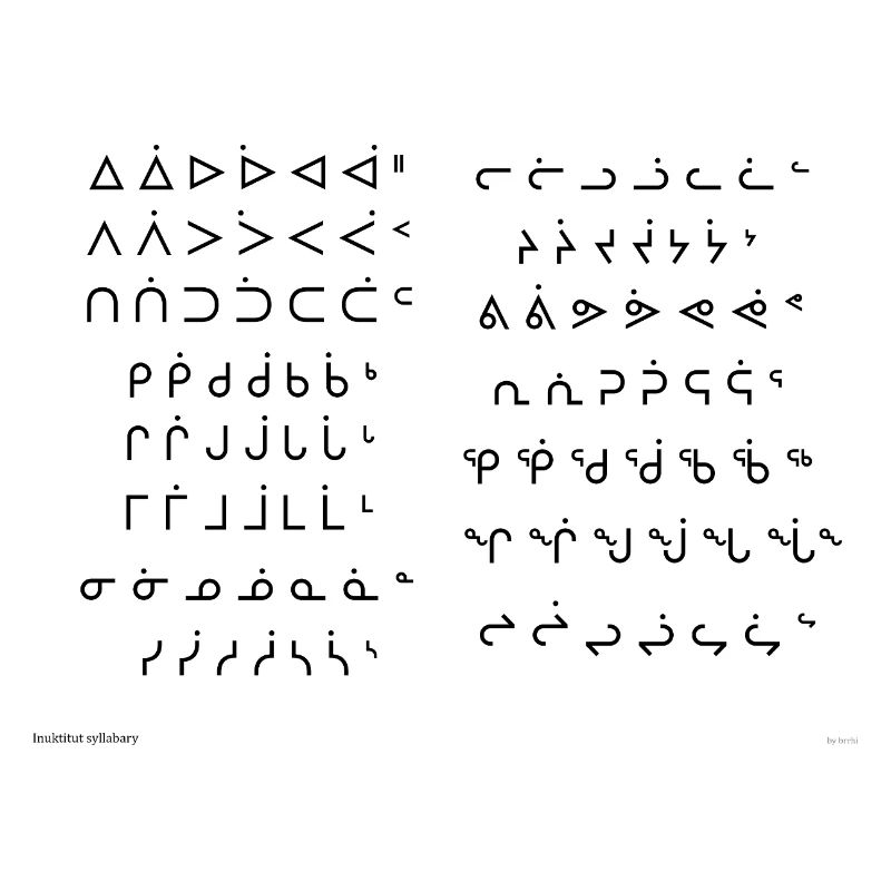 Inuktitut-Silben