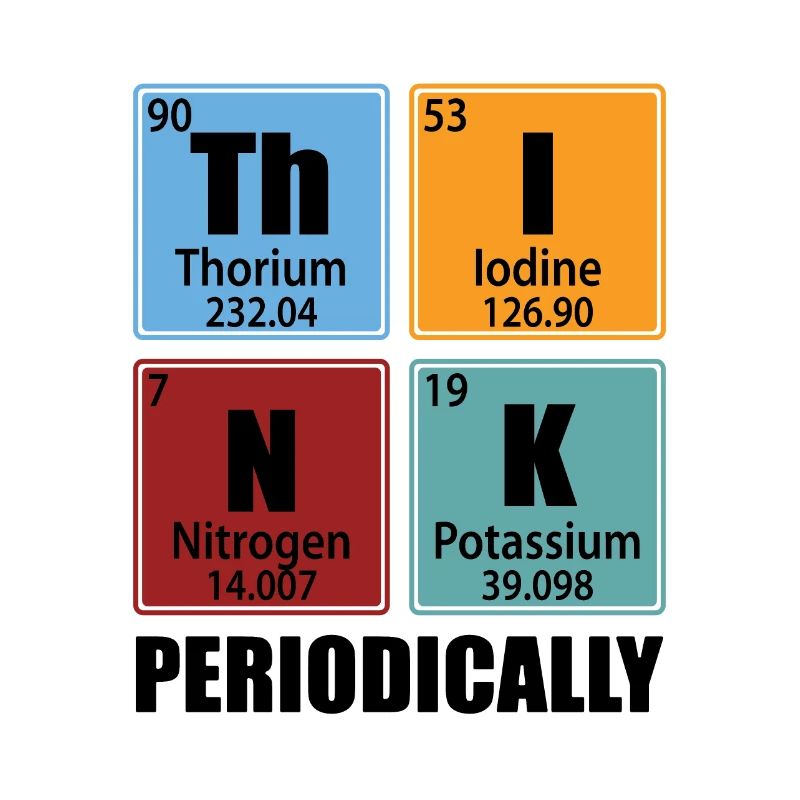 Think Periodically - Periodic Table Elements