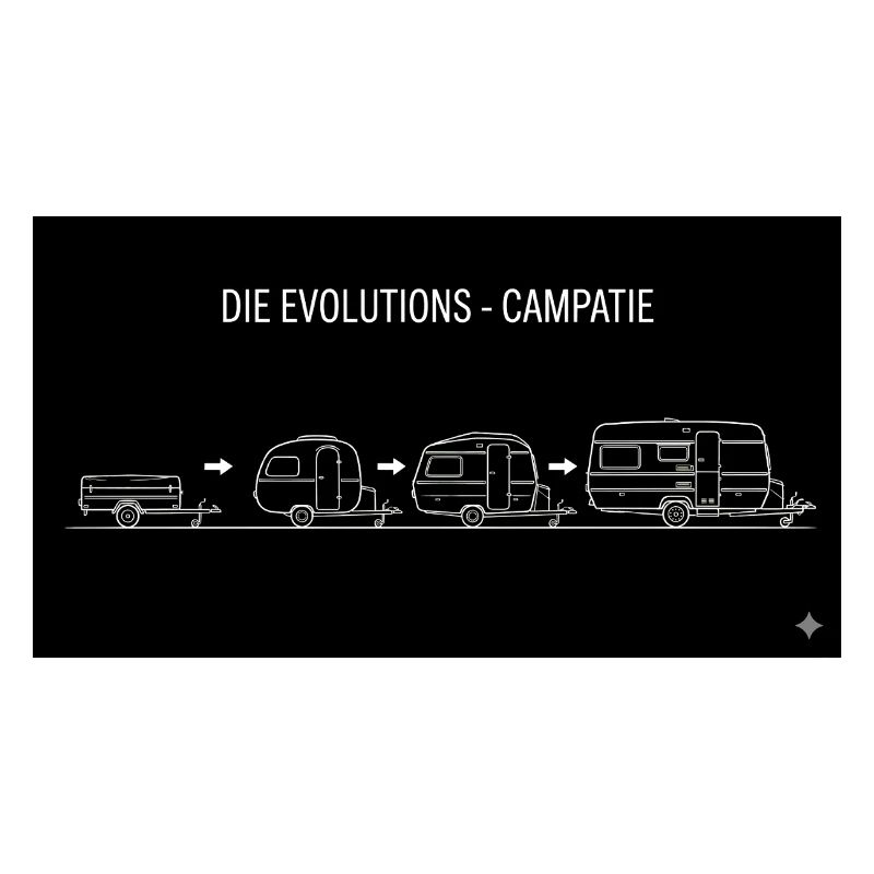 die evolutions campatie
