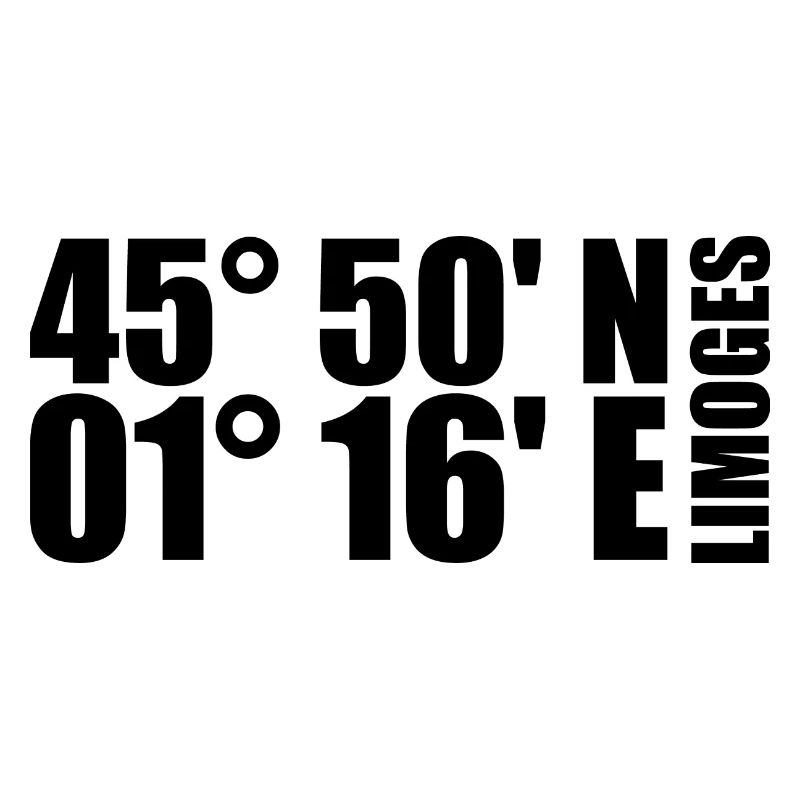 Limoges coordinates