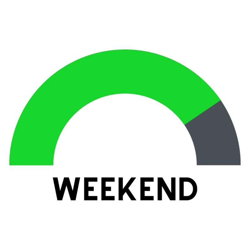 weekend loading