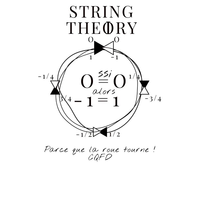 STRINGTHEORIE