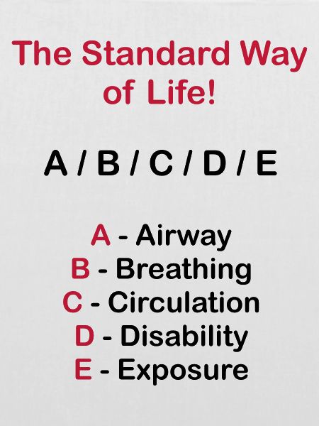 Rettungsdienst ABC Schema