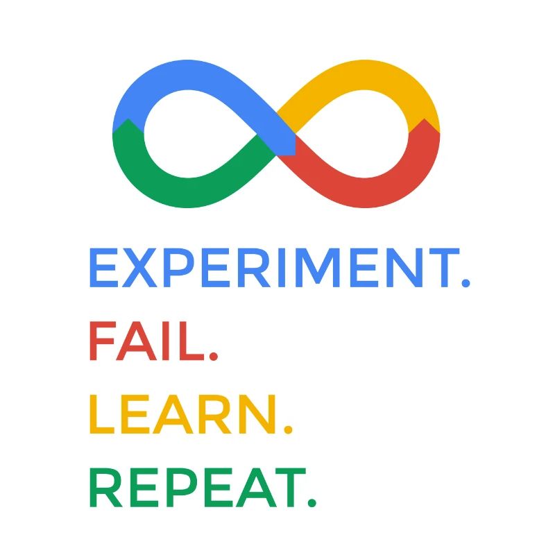 experiment fail learn repeat science