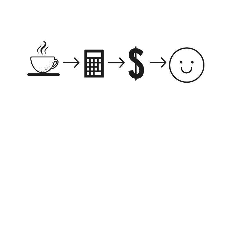 Comptable Comptable Café