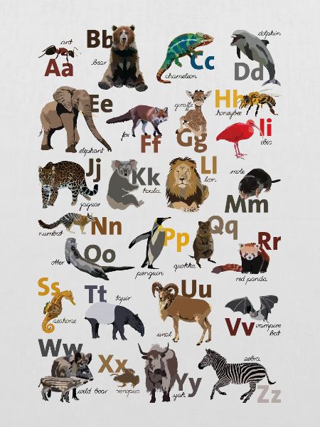ABC poster englisch