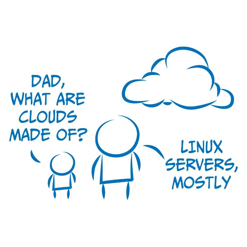 Linux Informatique développeur Cadeau de programmation