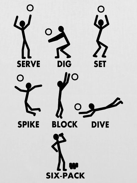 Volleyball-Slang