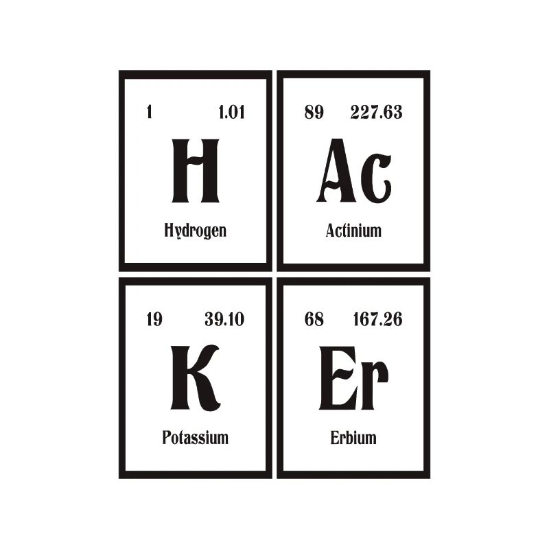 Hacker | Periodic Table of Elements