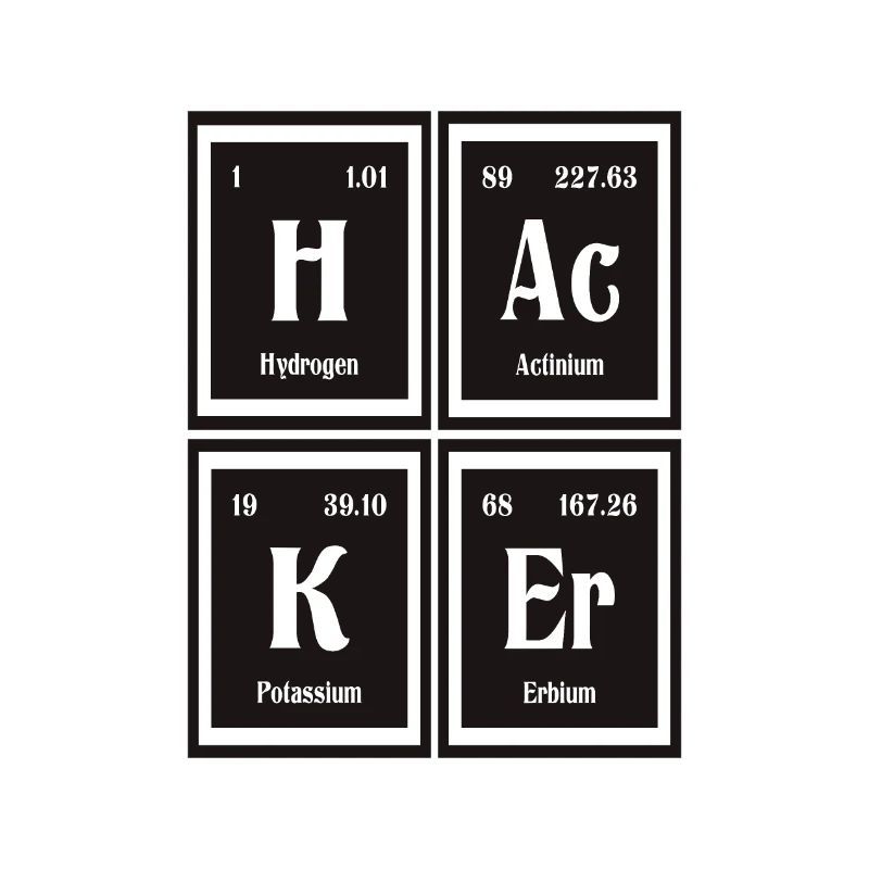 Hacker-| Periodensystem der Elemente