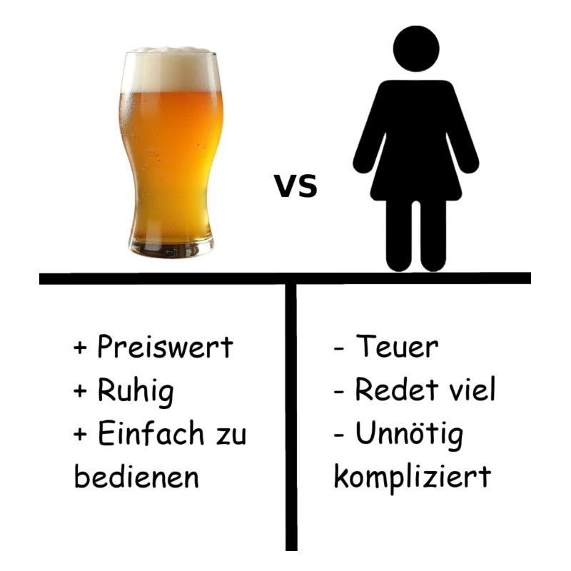 Bier vs Frau