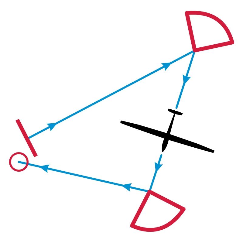 glider competition