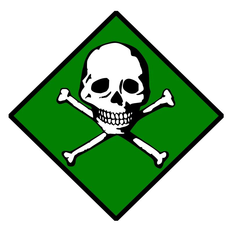 Skull and bones