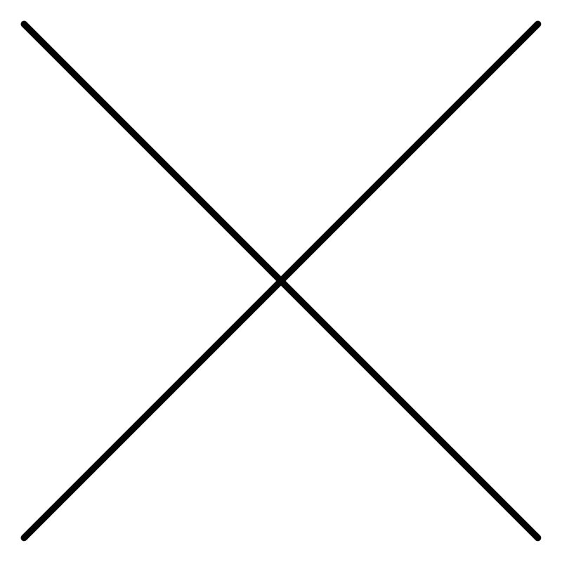 2 lines that cross