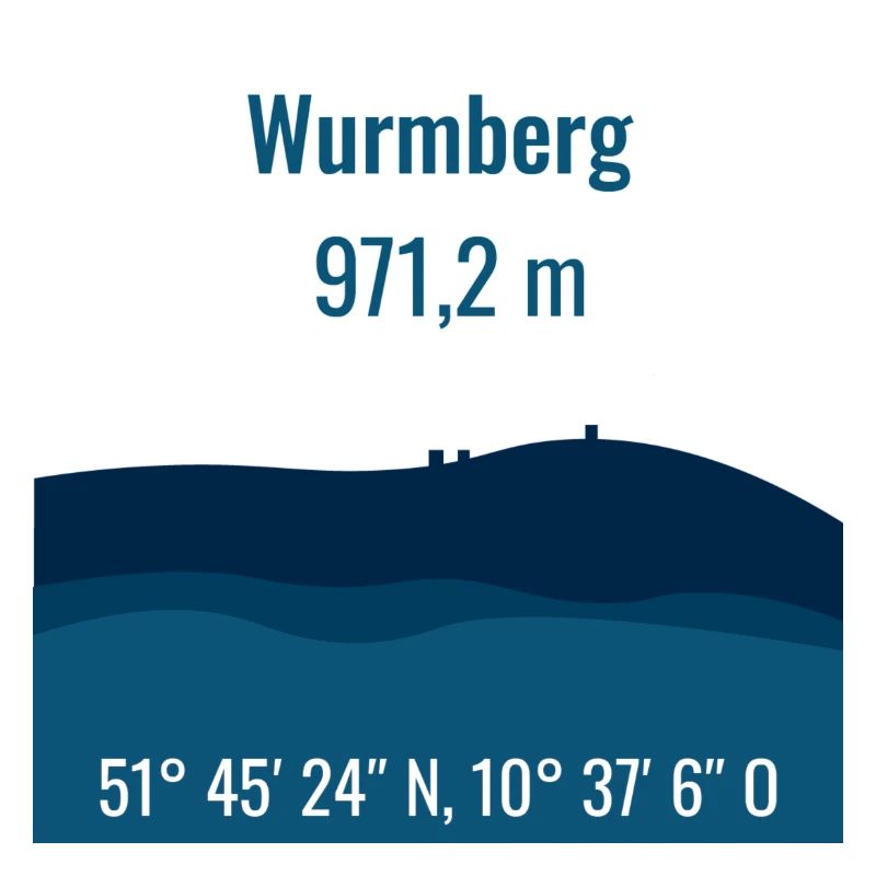Wurmberg