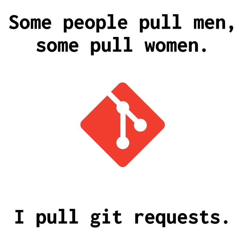 Git Witz - Pull Requests