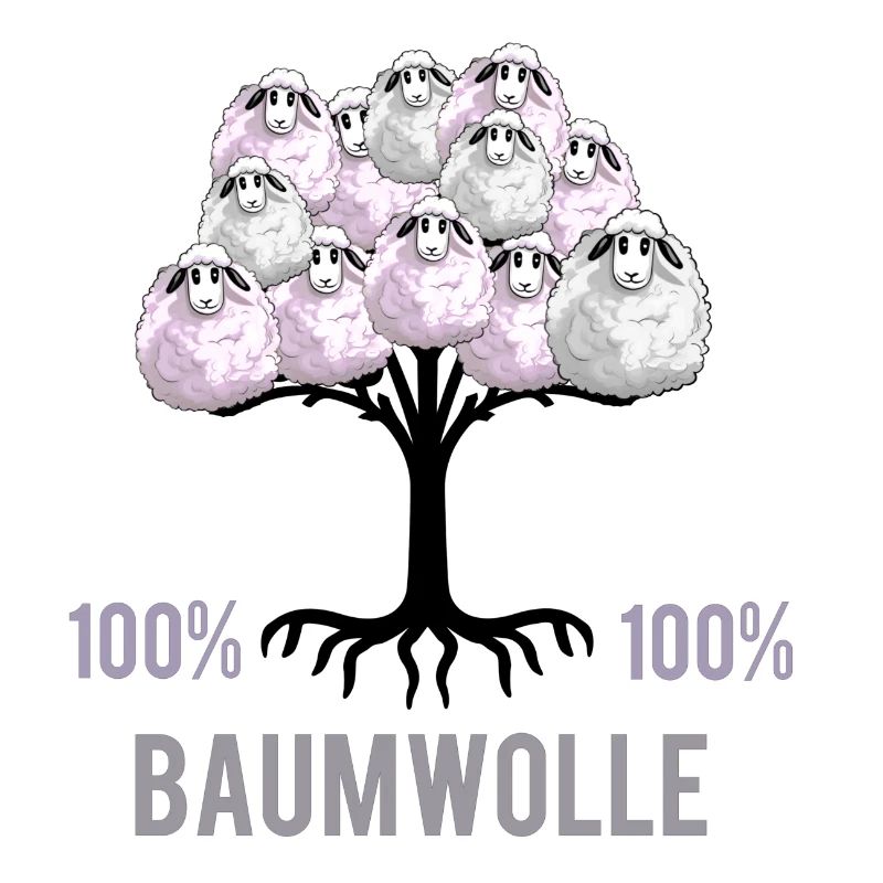 hundert Prozent Baumwolle