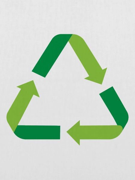 Recycling