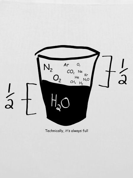 Nerd Math Grafik