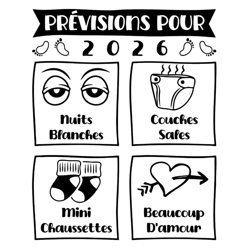 Prévisions pour 2026,future mama,futur papa
