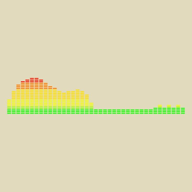 Gitarren-Shape-Equalizer