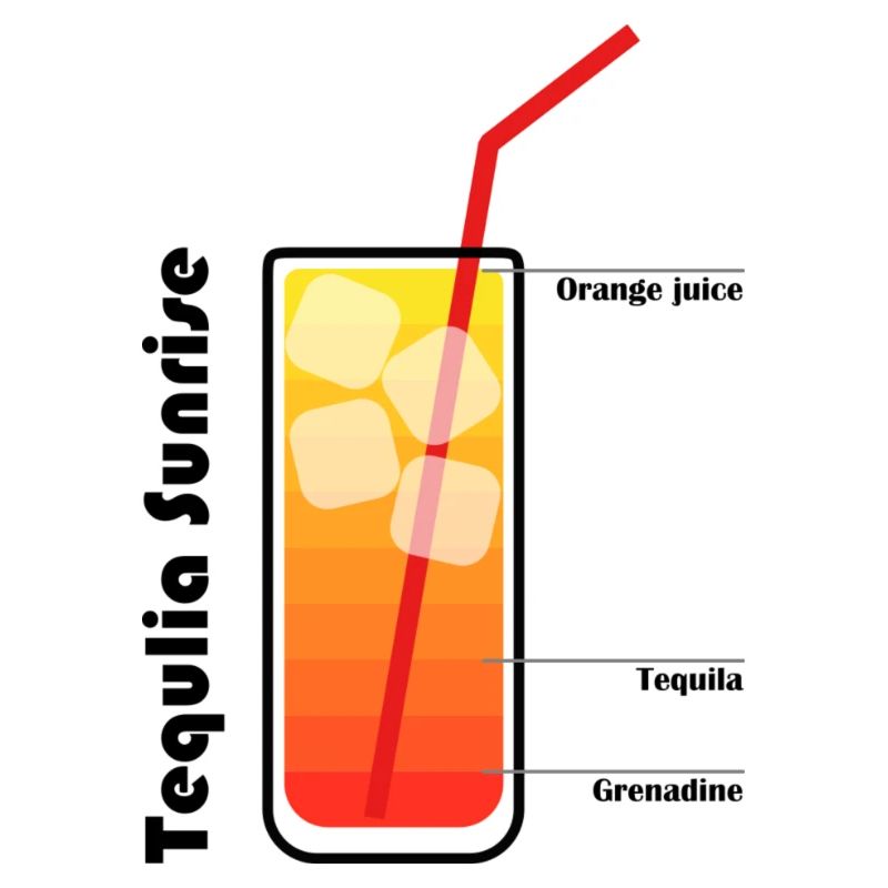 Tequila Sunrise