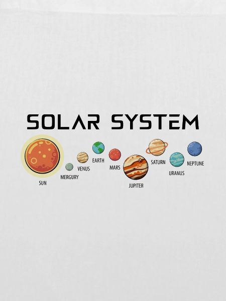 Sonnensystem mit seinen Planeten